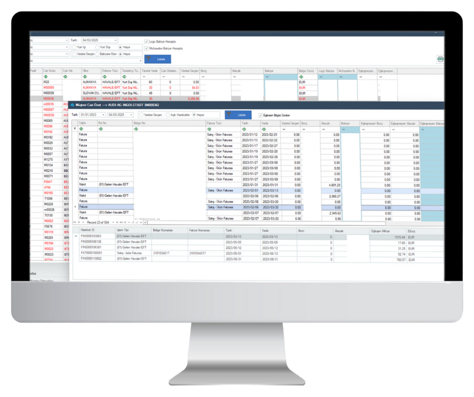 izRP Vadeli Projeksiyon