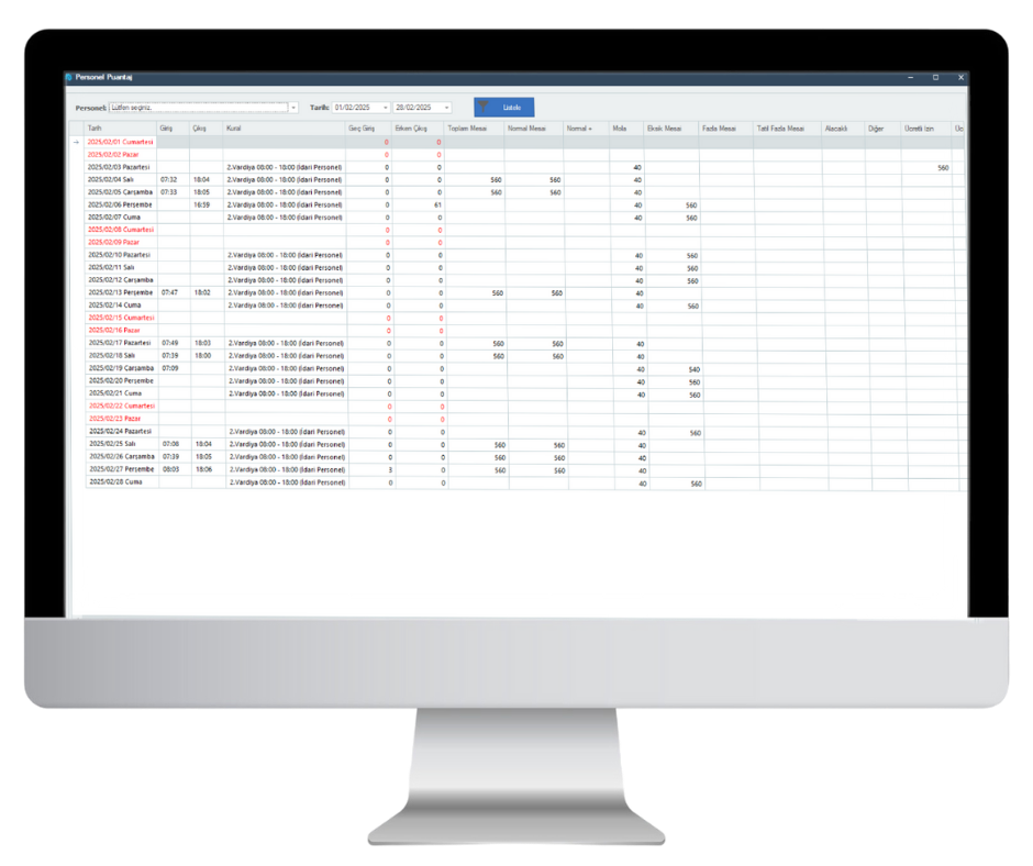 izRP ERP PDKS Yönetim Paneli